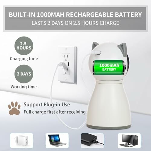 Cat-shaped humidifier with built-in 1000mAh rechargeable battery, plug-in support, and charging details.