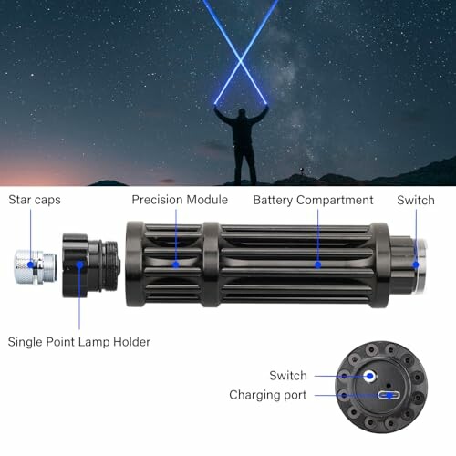 Person holding dual lightsabers in the night sky with labeled components.