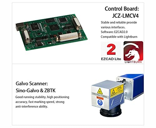 Laser control board and galvo scanner with specifications and software compatibility.