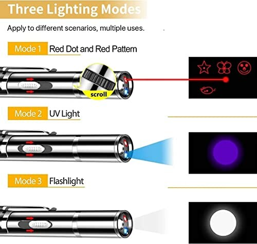 Diagram of a multi-mode pointer with red dot, UV light, and flashlight options.