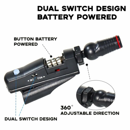 Close-up of the Golf Putter Laser Sight