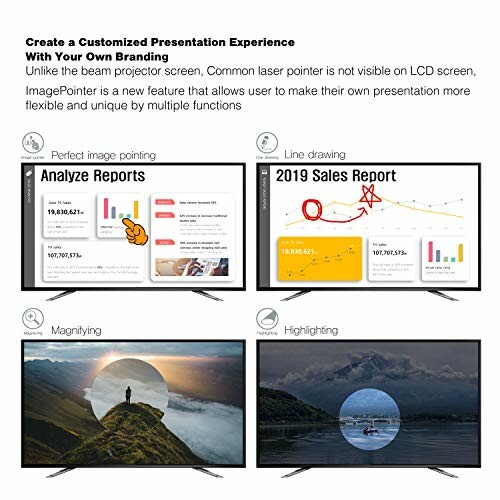 Image showing features for customized presentations like perfect image pointing, line drawing, magnifying, and highlighting.